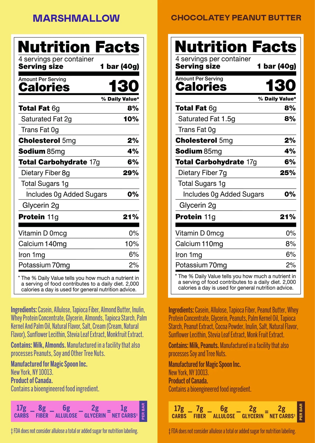 TREATS FAN PACK - 32 Cereal Treats (8 Boxes)