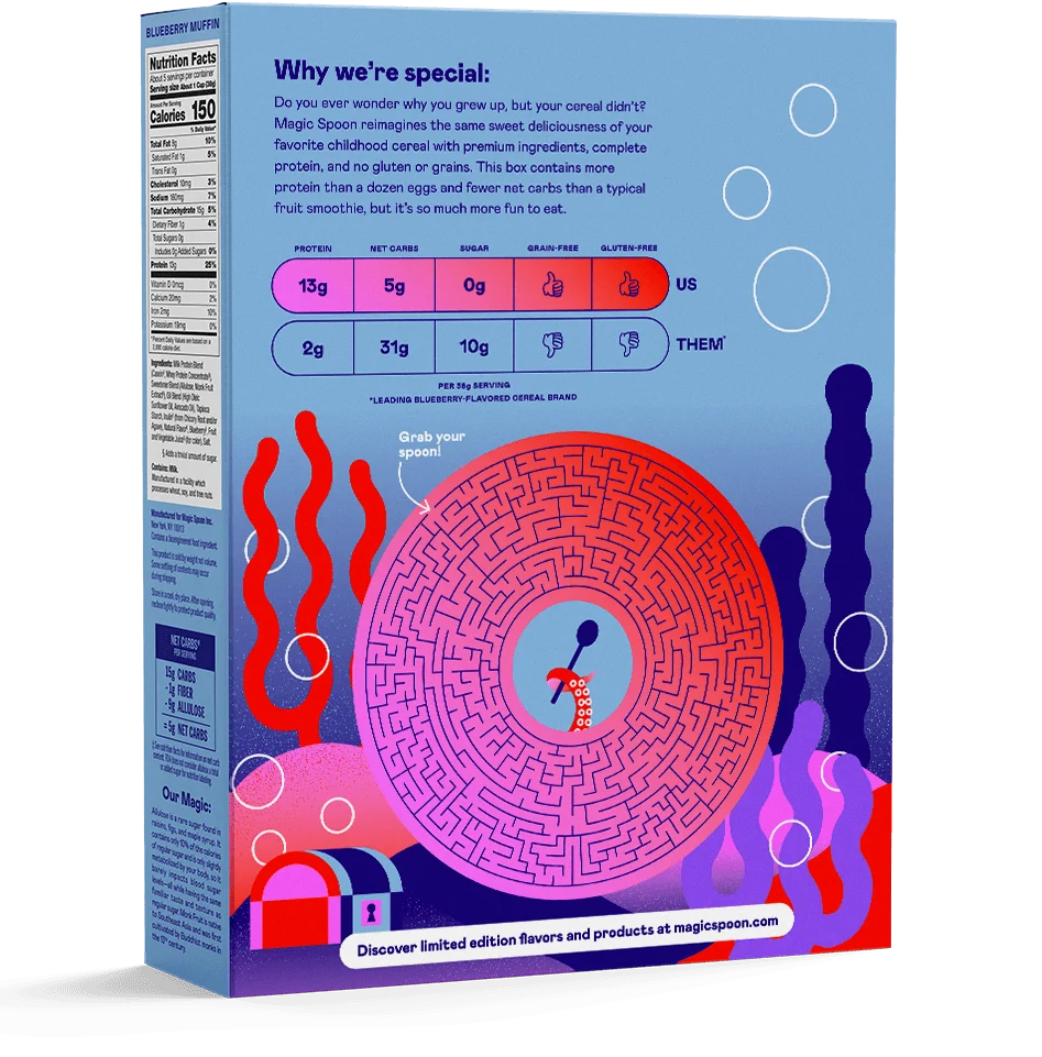 Blueberry Muffin - 1 case (6 boxes)