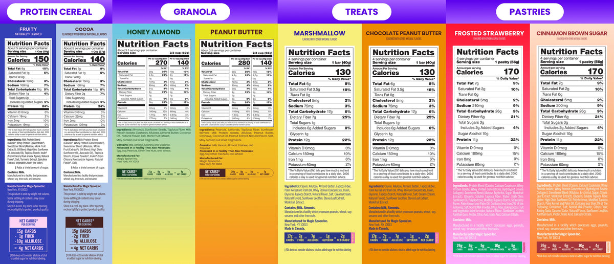 Hall of Fame Pack - 2 boxes of Cereal, 2 boxes of Treats, 2 bags of Granola, 2 boxes of Pastries